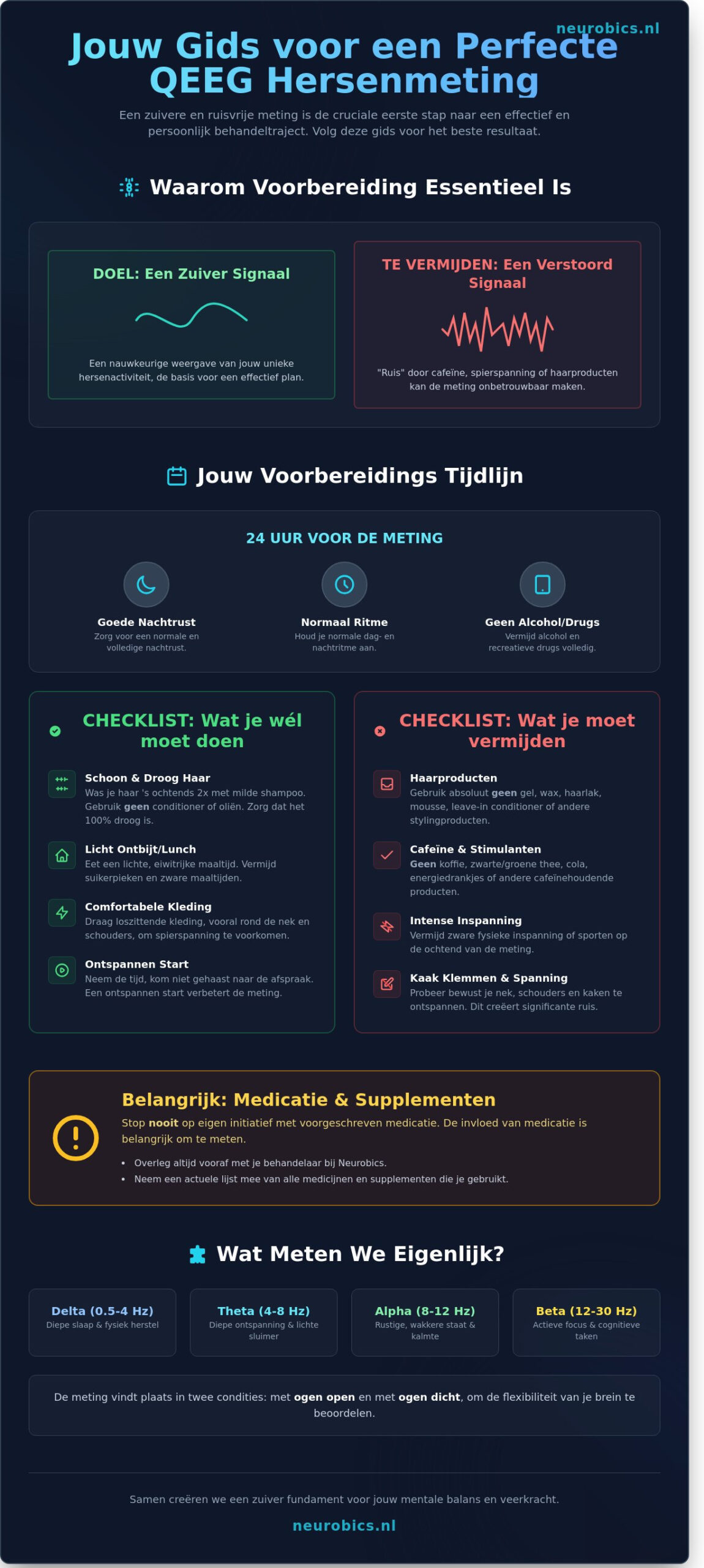 Voorbereiding QEEG: Zo haal je het meest betrouwbare resultaat uit je hersenmeting - Infographic