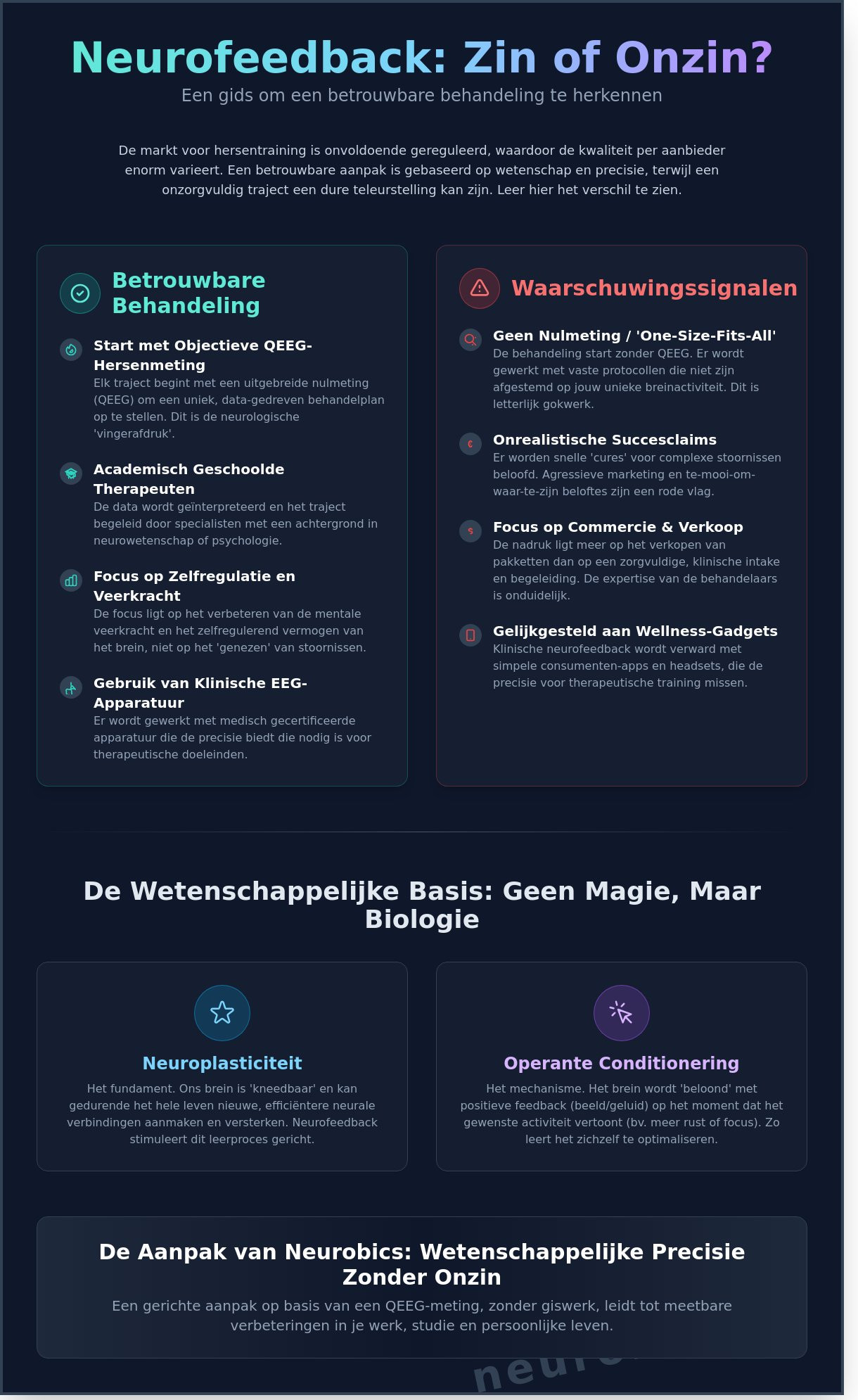 Is neurofeedback onzin? Wetenschap, feiten en fabels ontrafeld - Infographic