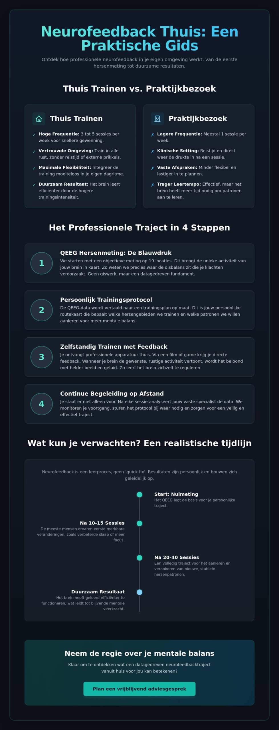 Ervaringen met neurofeedback thuis: Wat kun je echt verwachten in 2026?