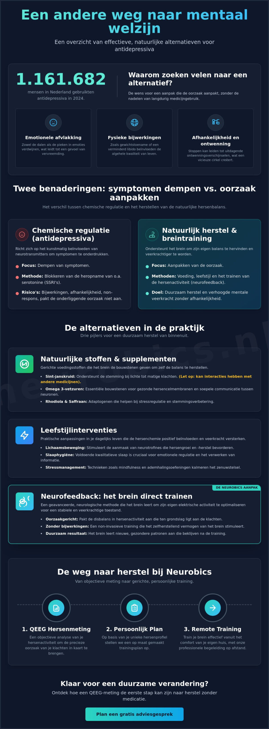 Alternatieven voor antidepressiva: een gids voor herstel zonder medicatie