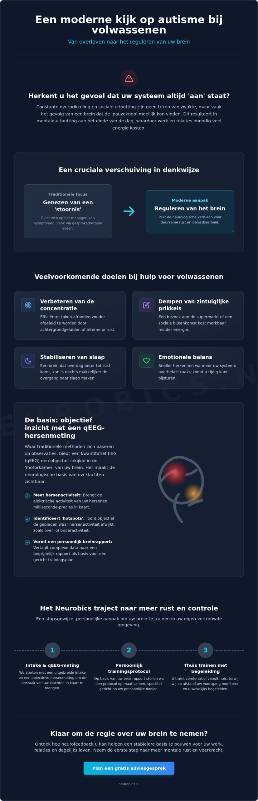 Behandeling autisme spectrum stoornis volwassenen: een nieuwe kijk op breinregulatie
