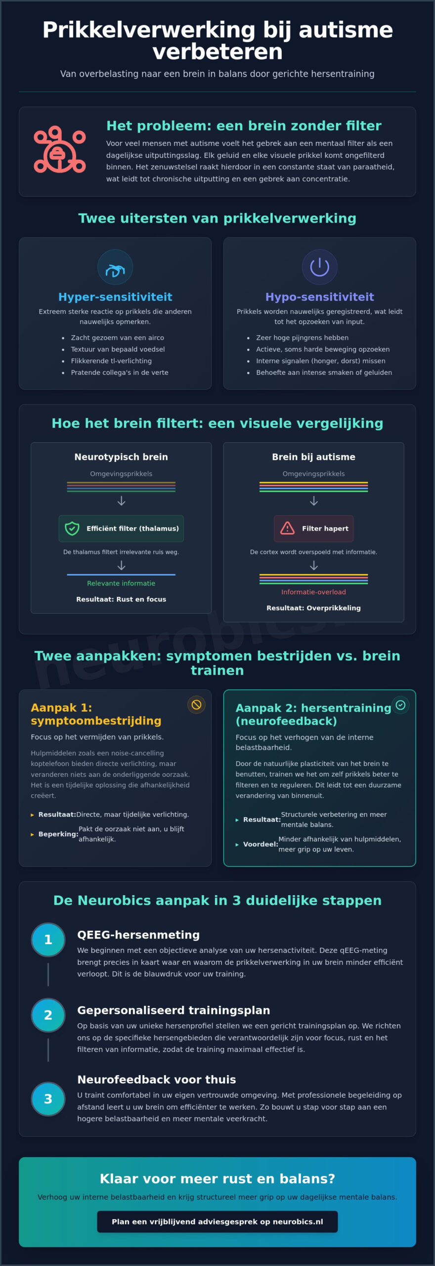 Prikkelverwerking verbeteren bij autisme: hoe je het brein leert filteren