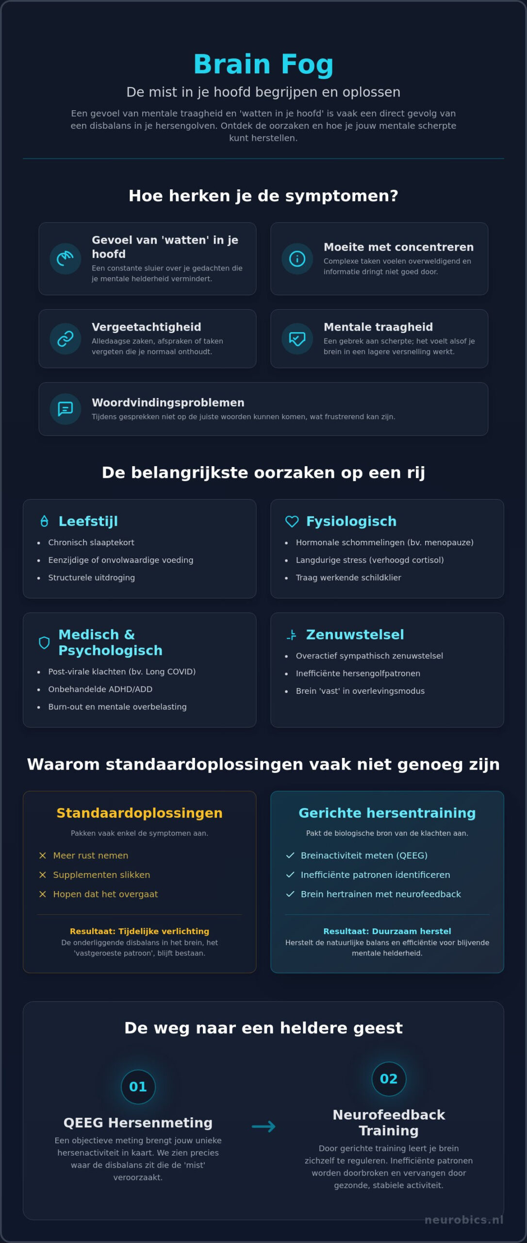 Brain fog oorzaken en behandeling: zo krijg je weer een heldere geest